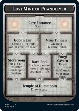 Dungeon of the Mad Mage Token (20) // Lost Mine of Phandelver Token (21) [Adventures in the Forgotten Realms: Tokens] [Non-Foil]