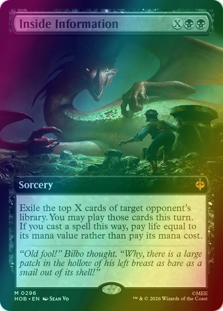 Inside Information [296] [Extended Art] [The Hobbit] [Foil]